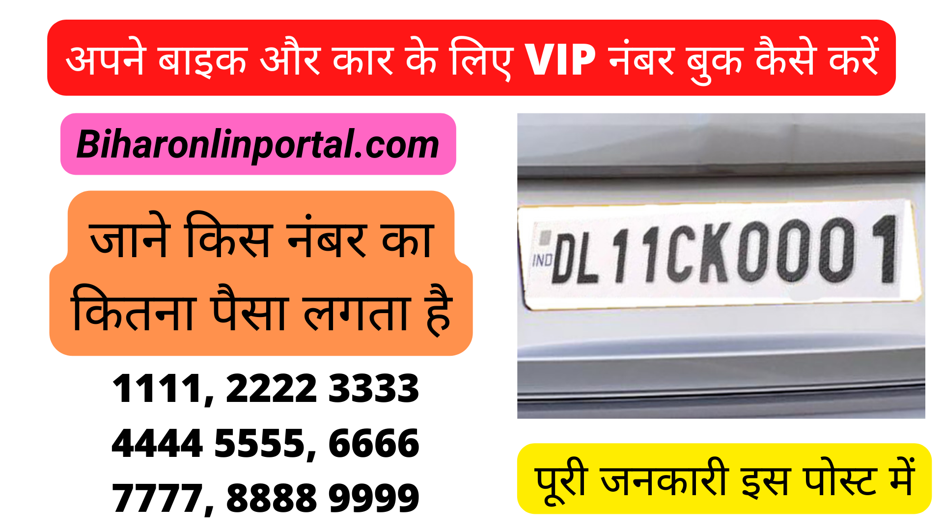 Fancy Vehicle Registration Number, Book RTO VIP Number, Check & Apply