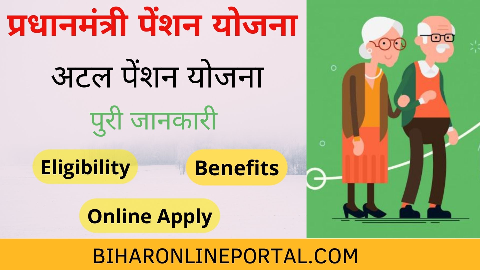 Atal Pension Yojana Details Archives