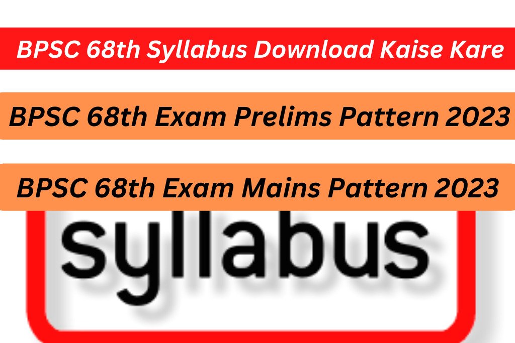 BPSC 68th Syllabus Download 2022