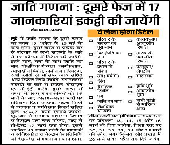 Bihar Caste Code List Bihar Jati Janganana 2023 2nd Phase