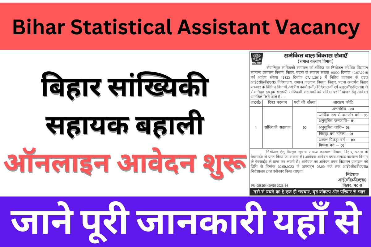 Bihar Statistical Assistant Vacancy