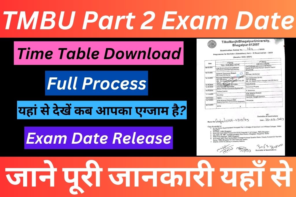 TMBU Part 2 Exam Date Release