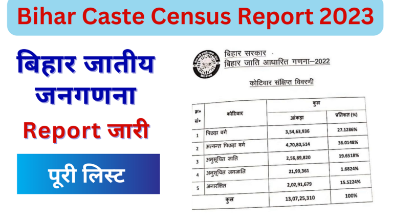 Bihar Caste Census Report 2023 Download PDF बहर जतय जनगणन आधरत