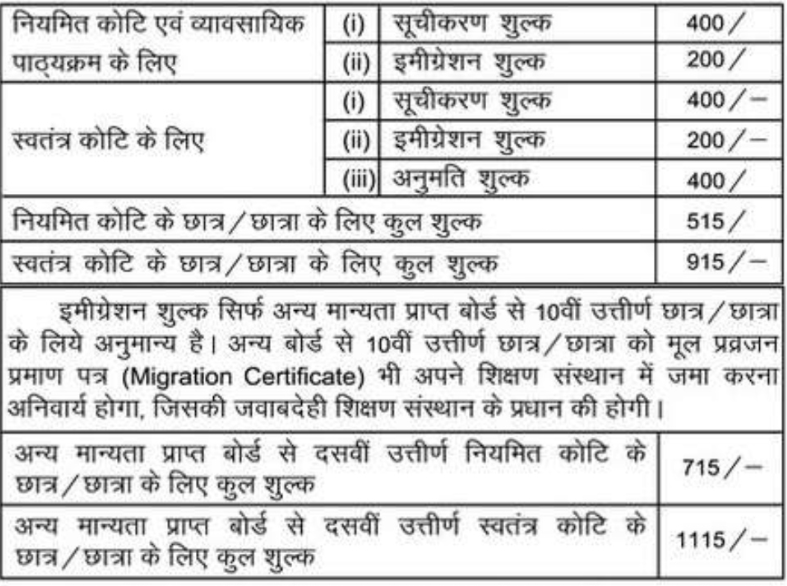Bihar Board 11th Registration Form