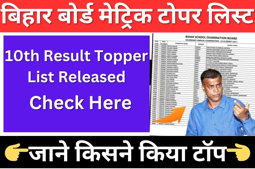 Bihar Board 10th 2024 Topper List Released