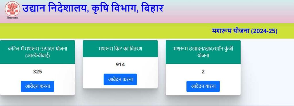 Bihar Mushroom Farming Subsidy Yojana 2024