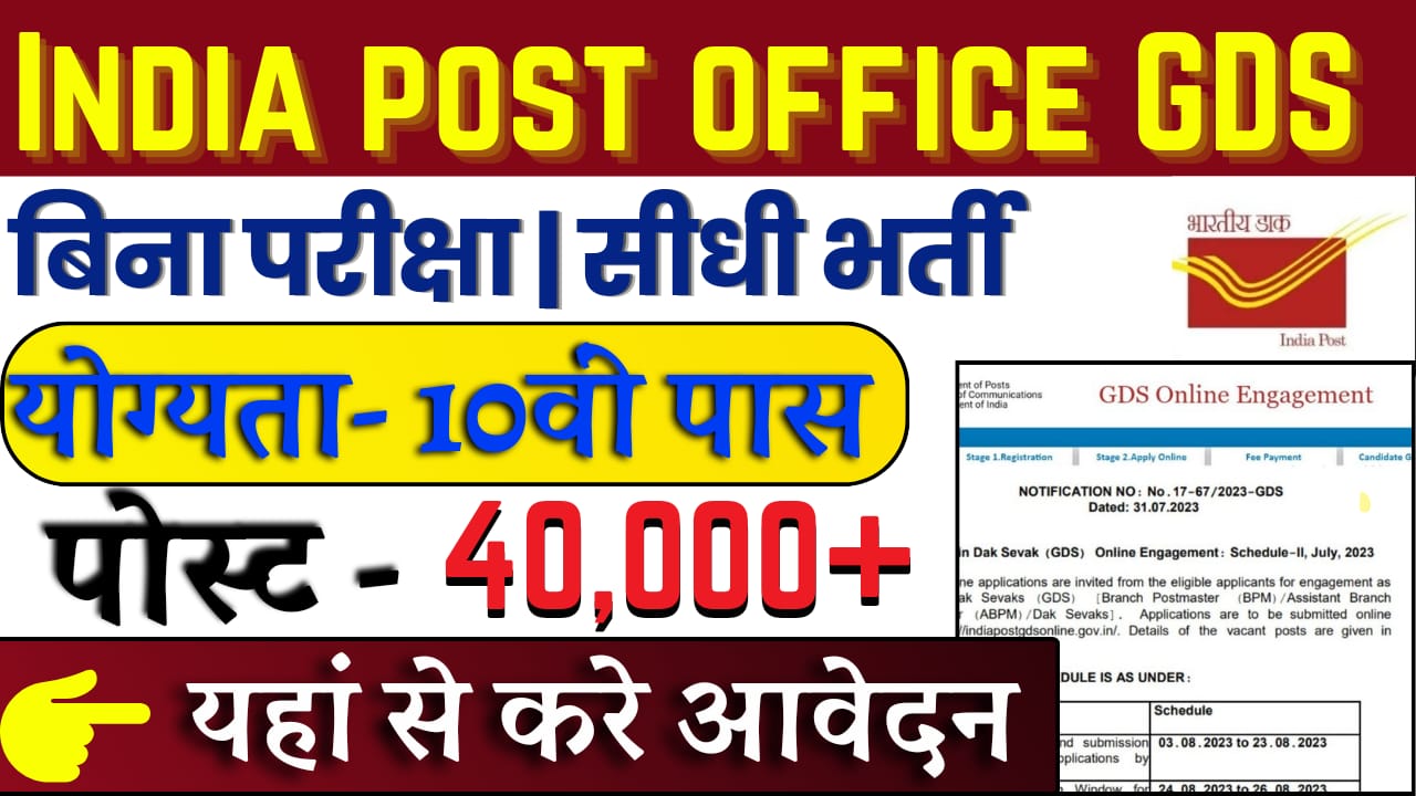 India Post Office GDS Bharti 2024