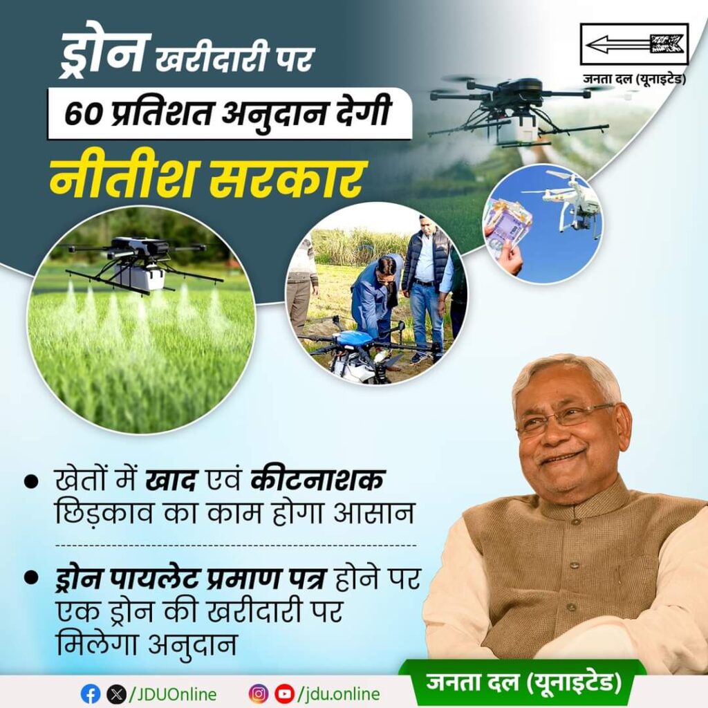 Bihar Drone Subsidy Scheme