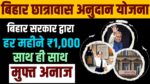 Bihar Alpsankhyak Kalyan Chhatravas Anudan Yojana 2024