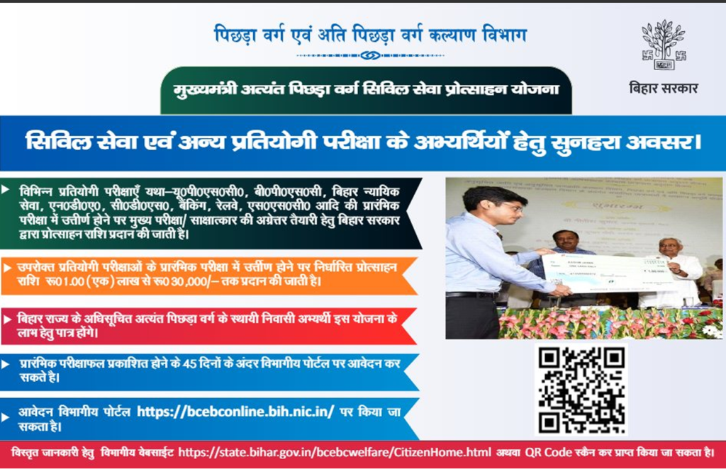 Bihar Mukhyamantri Civil Seva Protsahan Yojana 2024