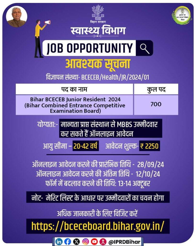 Bihar BCECEB Junior Resident Vacancy 2024