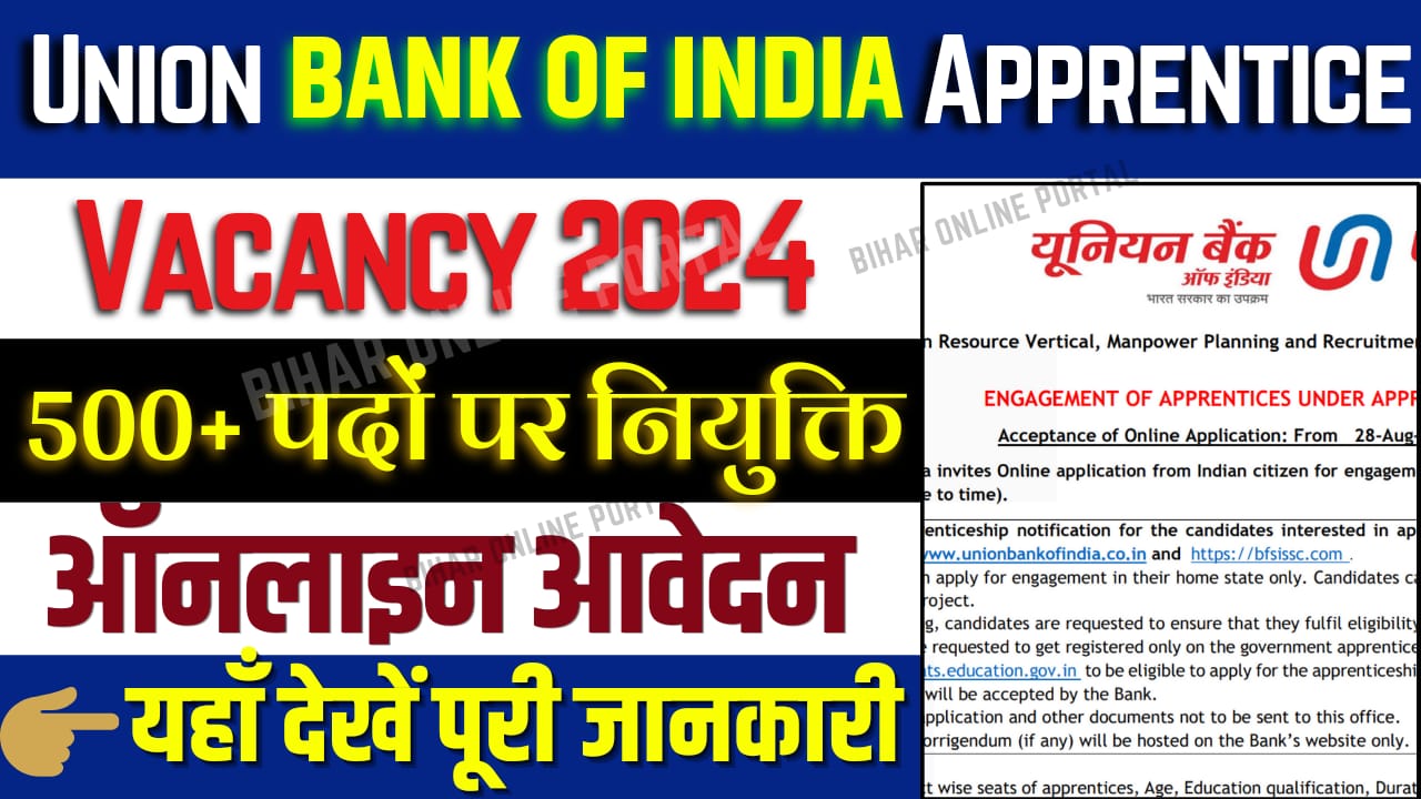 Union Bank of India Apprentice Recruitment 2024