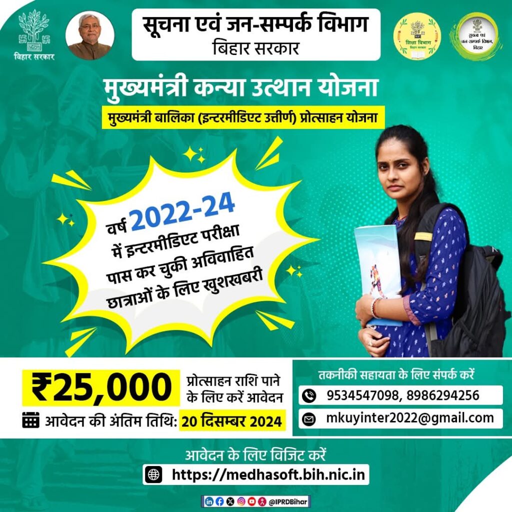 Bihar Mukhyamantri Kanya Utthan Yojana 2024