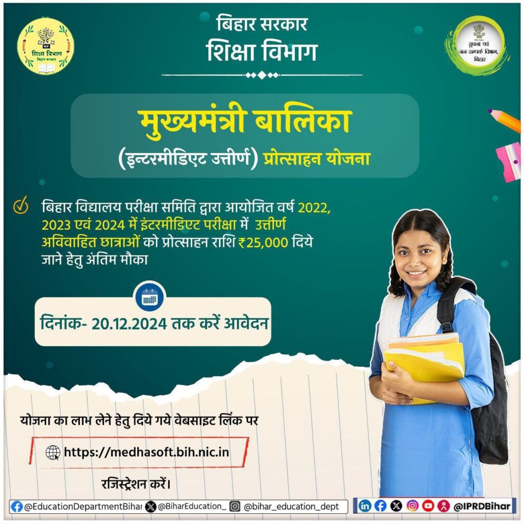 Bihar Mukhyamantri Kanya Utthan Yojana 2024